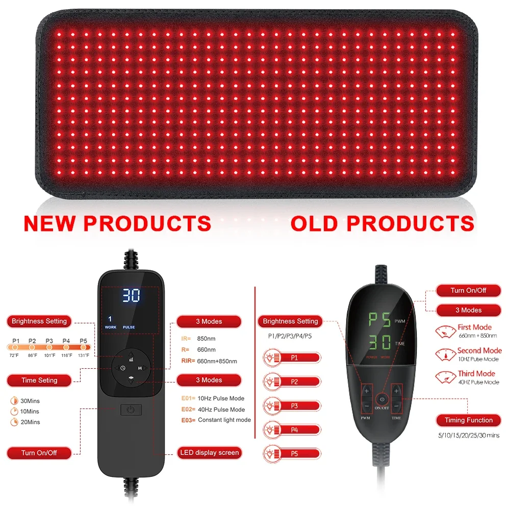Red Light Therapy Heating Pad for Body - Image 5