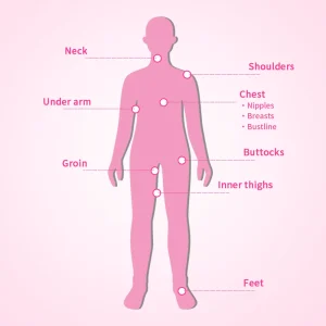 Anti Chafe/Friction Reducing Deeply Moisturizing Stick - Thumbnail Image 7