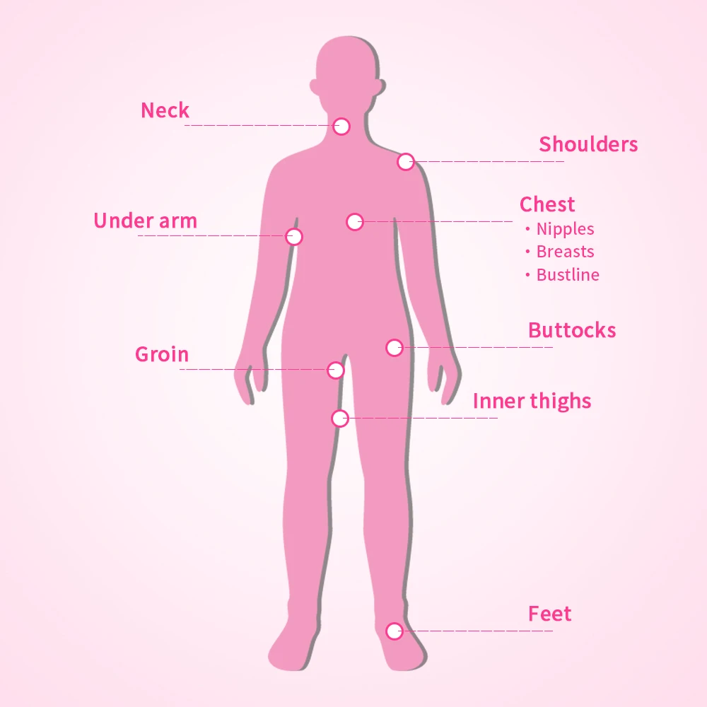 Anti Chafe/Friction Reducing Deeply Moisturizing Stick - Image 7