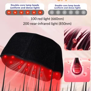 LED Infrared Red Light Therapy Hat - Thumbnail Image 3