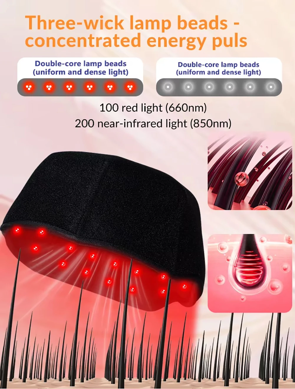 LED Infrared Red Light Therapy Hat - Image 3