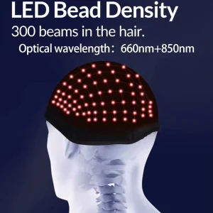 LED Infrared Red Light Therapy Hat - Thumbnail Image 4