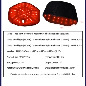 LED Infrared Red Light Therapy Hat - Thumbnail Image 6