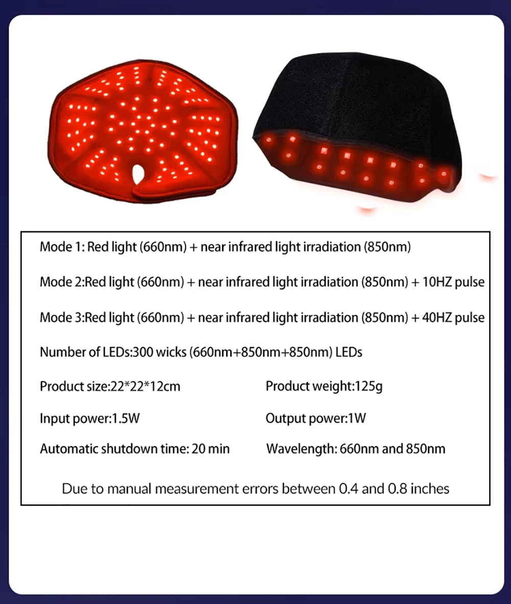 LED Infrared Red Light Therapy Hat - Image 6